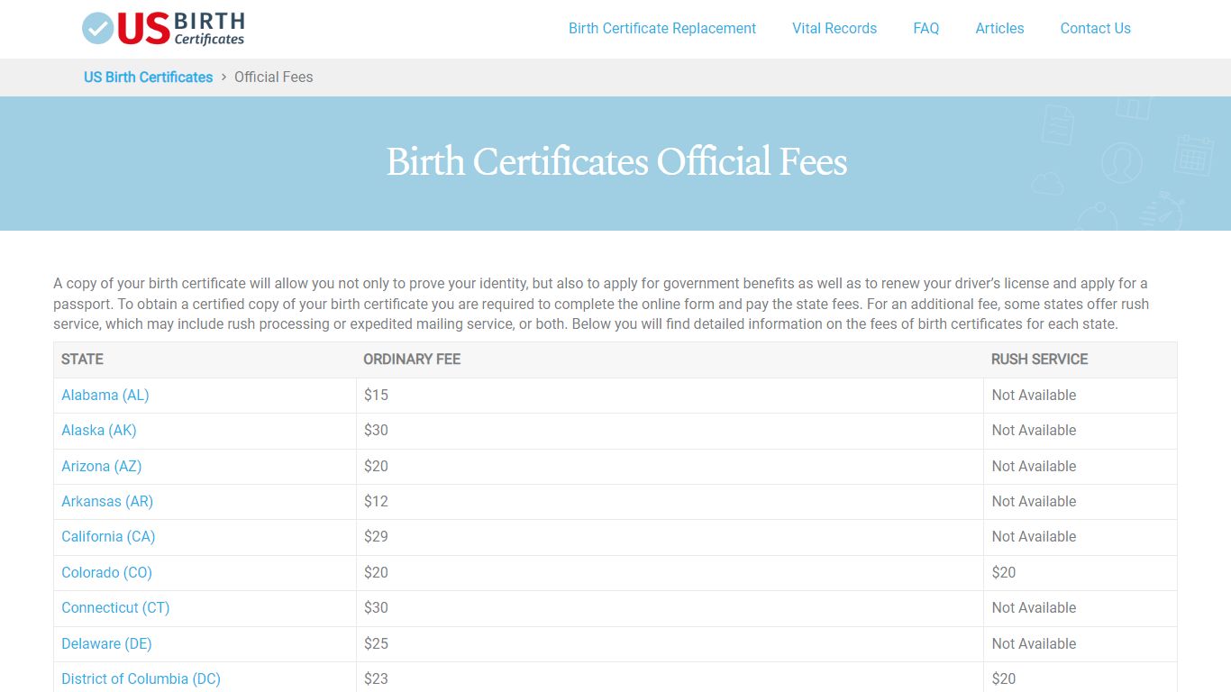 Official Fees - US Birth Certificates and Vital Records